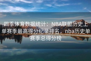 四季体育数据统计：NBA联盟历史上单赛季最高得分纪录排名，nba历史单赛季总得分榜